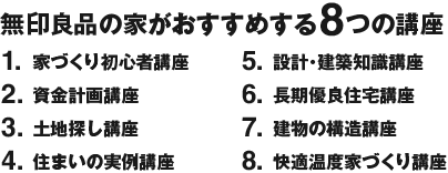 住んでる人に聞いてみよう 家つくり見学会 無印良品の家