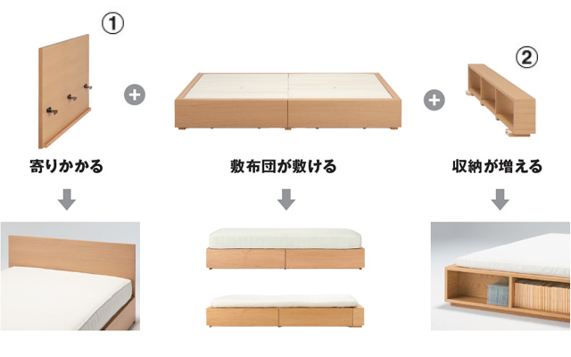 無印良品　収納ベッド　木製ベッド　シングル・ウォールナット　すのこ　引き出し配送についての注意点